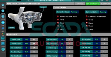 bcd5c320eee75bb902f611